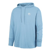 TEXAS RANGERS COOPERSTOWN IMPRINT FORWARD '47 HOOD POWDER BLUE